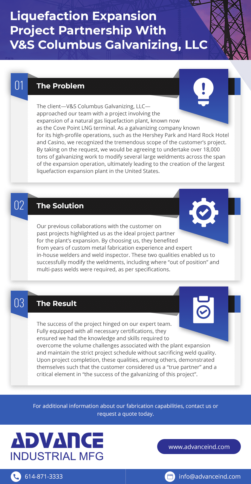 Liquefaction Expansion Project Partnership With V&S Columbus Galvanizing, LLC Liquefaction Expansion Project Partnership With V&S Columbus Galvanizing, LLC